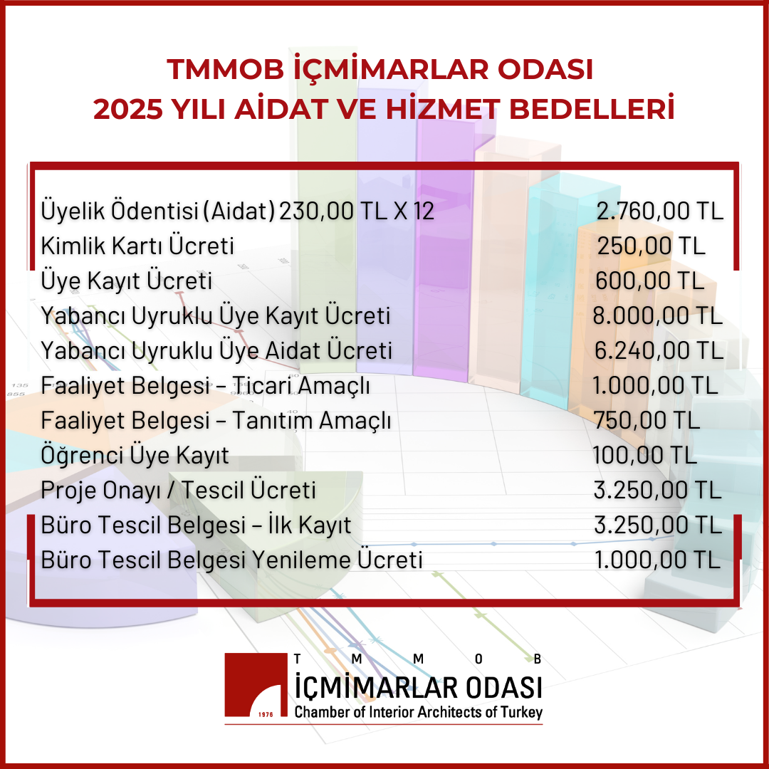 TMMOB İÇMİMARLAR ODASI 2025 YILI AİDAT VE HİZMET BEDELLERİ .png